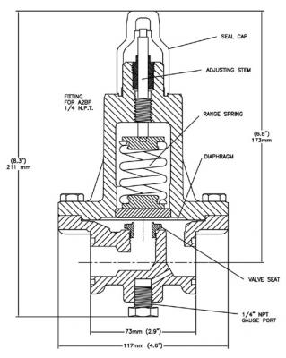 Parker A2A
