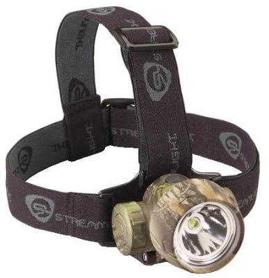Streamlight 61081