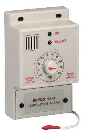 Supco TA2