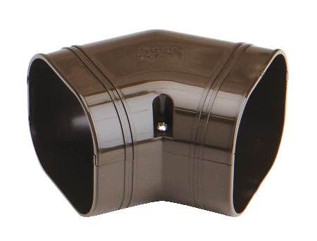 SLIMDUCT SKF77B