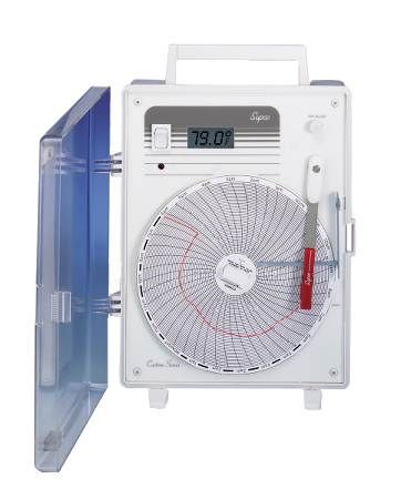Supco SD120F24