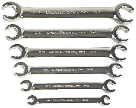 Gearwrench 81907