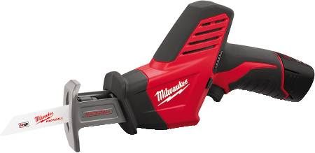 Milwaukee 2420-21