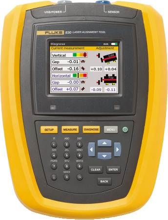 Fluke 830