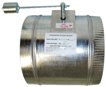Arzel Zoning SPD-R0012
