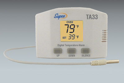 Sealed Unit Parts Company TA33