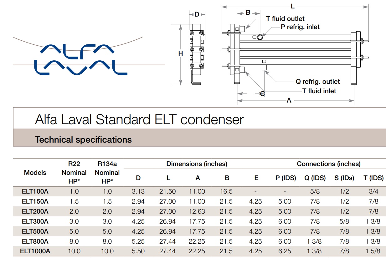 Alfa Laval ELT500